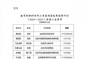 津媒：天津津门虎终结联赛9轮不胜，提前完成保级任务